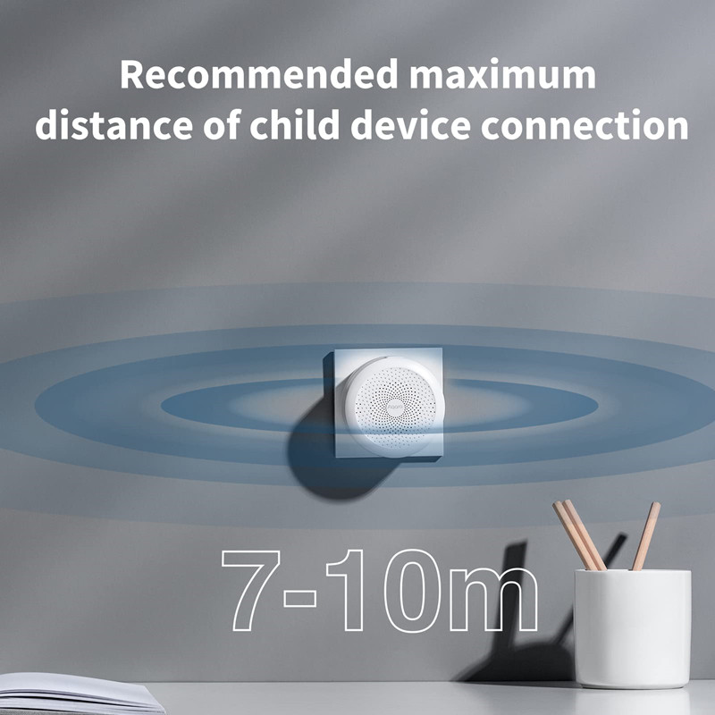 2024 أحدث Aqara Smart Hub M1S  - مراجعة Xiaomi Hub Mijia Hub وسعره
